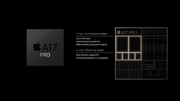 iPhone 15 Pro max-晶片