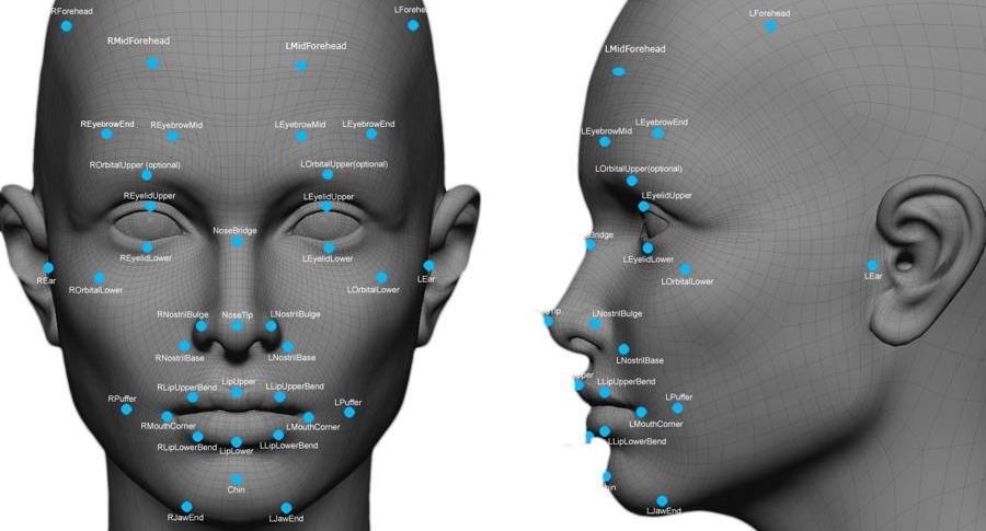 Facial recognition