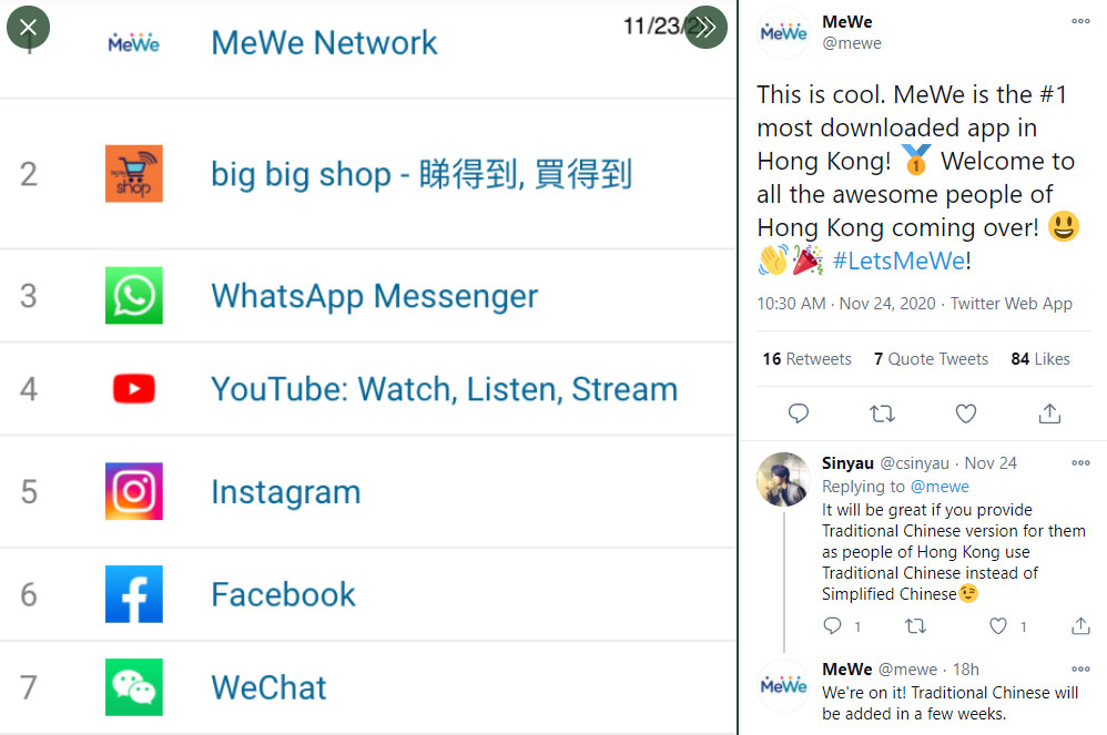 MeWe免費下載香港第一