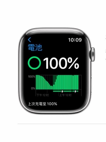 Apple Watch 8 vs 7 電量
